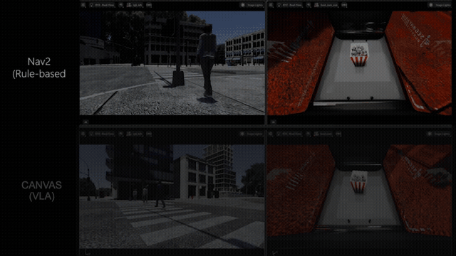 Navigation Comparison