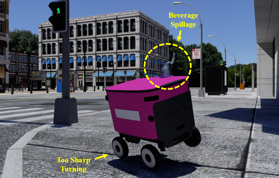 problem illustration