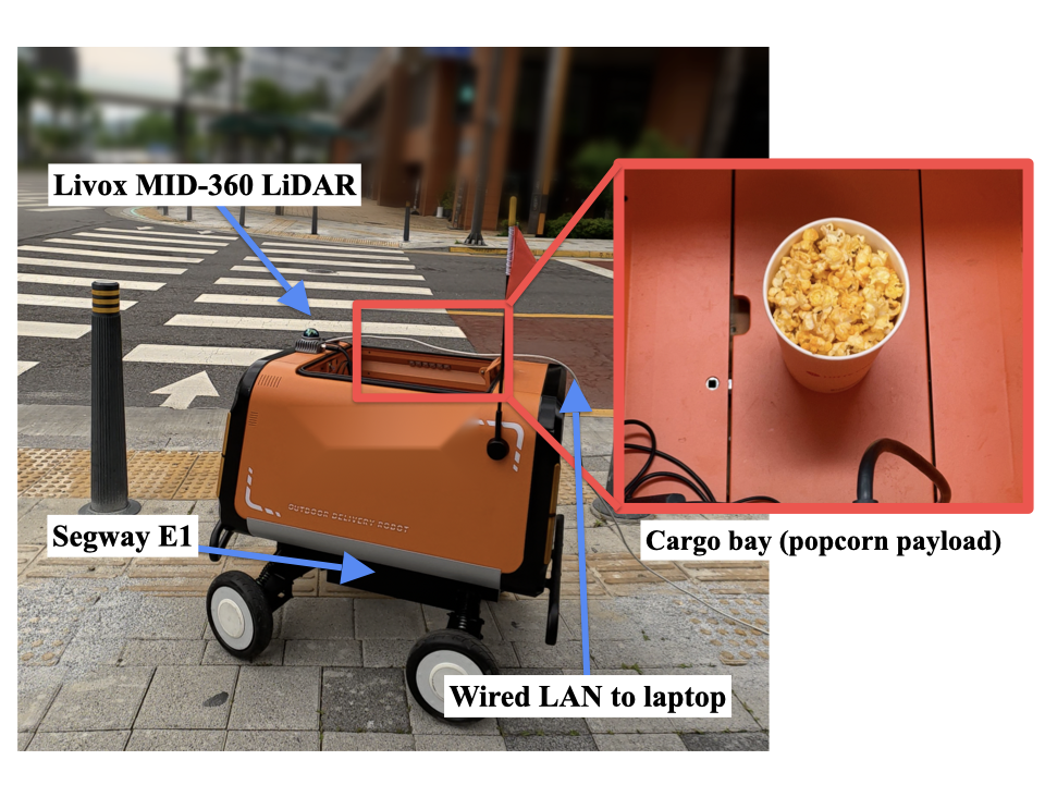 Real-world experimental platform: Segway E1 with Livox MID-360 LiDAR
