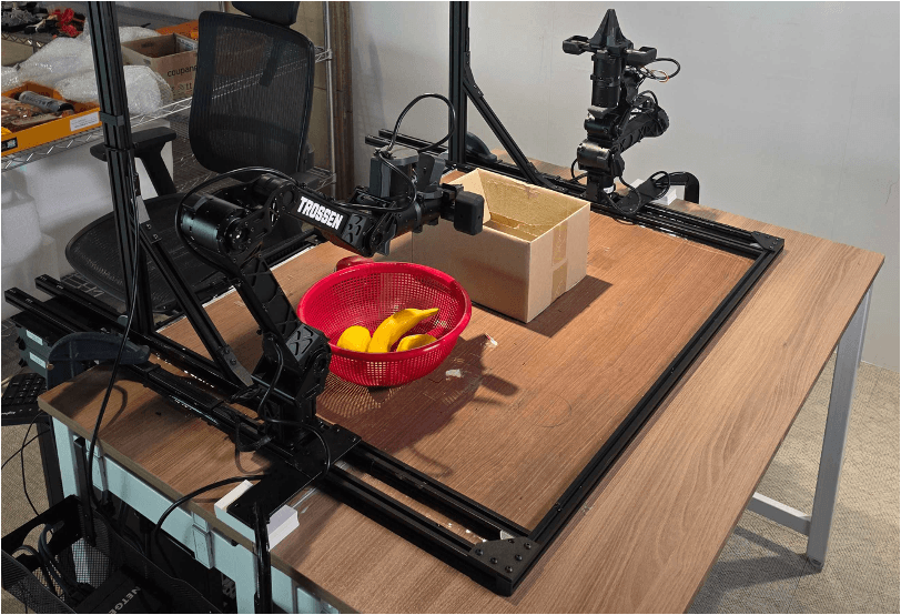 Trossen ALOHA Stationary AI Kit used for the four real-robot tasks
